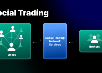 Social Trading Platform War Heats
