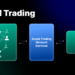 Social Trading Platform War Heats